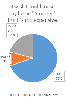 Question 1.png Question 1.png