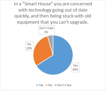 Question 2.png Question 2.png
