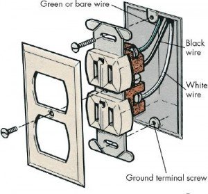 how-to-replace-an-electrical-receptacle-1-300x279.jpg how-to-replace-an-electrical-receptacle-1-300x279.jpg