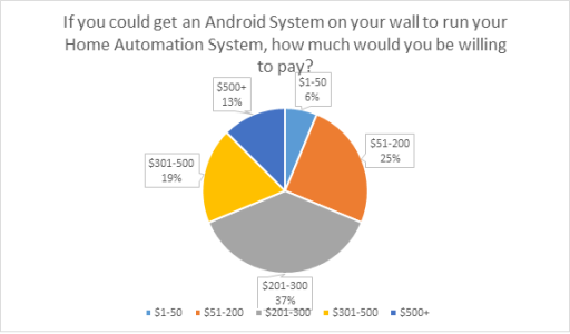 Question 5.png Question 5.png
