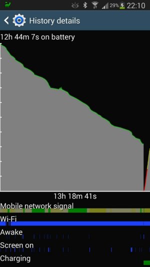 S4_Battery_Issue.jpg