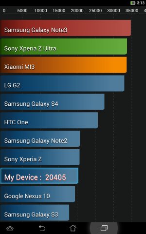 Screenshot_2013-12-03-15-13-58.jpg