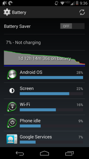 MotoXUptime_01.png