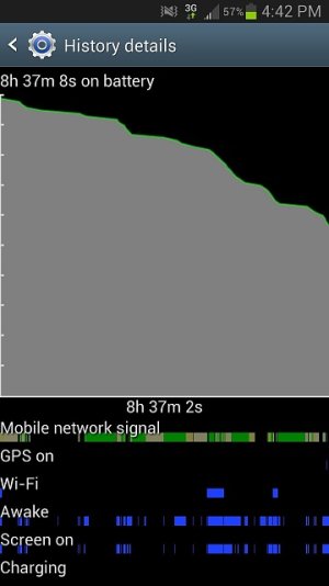 60096d1360619296t-screen-uses-up-40-50-battery-uploadfromtaptalk1360619294489.jpg