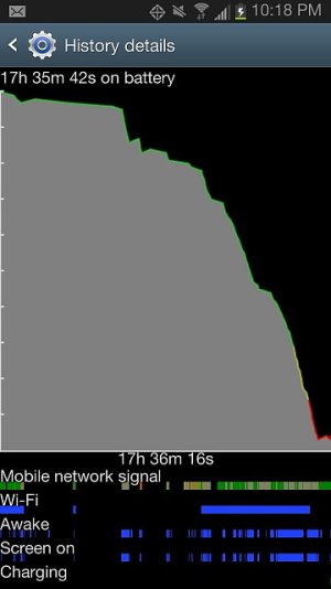 90369d1383708235t-battery-charts-what-does-yours-look-like-1383708234943.jpg