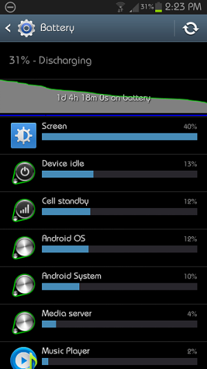 60116d1360624717t-screen-uses-up-40-50-battery-screenshot_2013-02-05-14-23-48.png