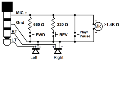 Samsung S4 Headset wiring schematic pinout.png