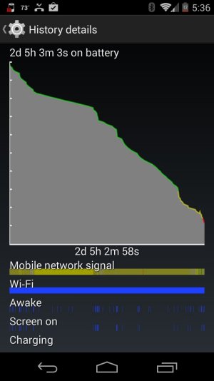 Nexus 5 Bat 2 Screen 53H.jpg