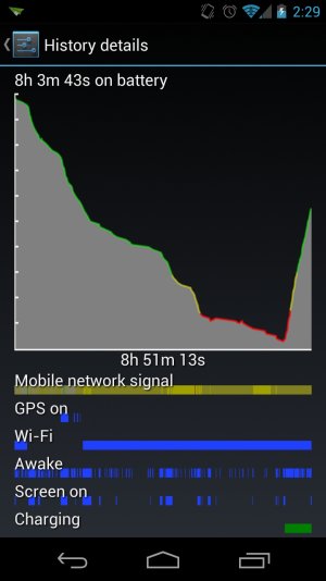 Battery_Usage_SS3.jpg