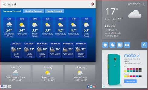 FTW Weather.JPG