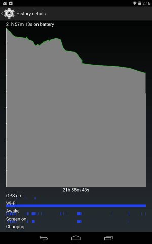 uploadfromtaptalk1386447566247.jpg