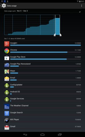 Screenshot_2013-12-03-20-01-57.jpg