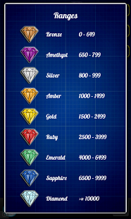 rangos.png