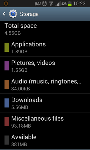 Samsung s3 mini.png
