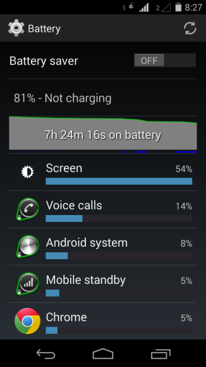Screenshot - screen consumes most batt.png