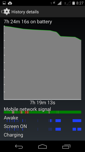 Screenshot - screen keeps processor awake.png