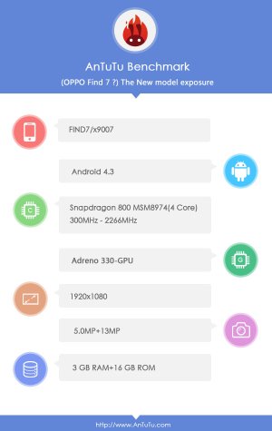 Oppo-Find-7-X9007.jpg Oppo-Find-7-X9007.jpg
