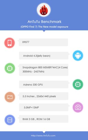 Oppo-Find-7-X9077.jpg