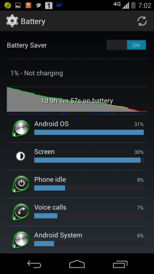 21-02 33 hours 3 hours SOT 2.png