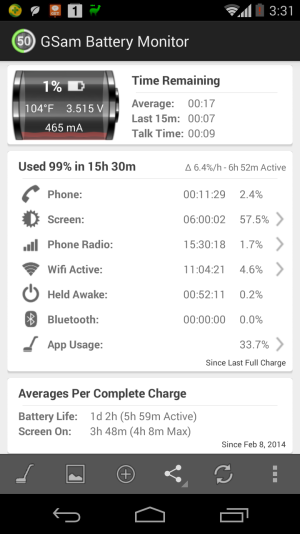 22-02 15 hours 6 hours SOT.png