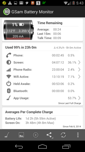 23-02 23 hours 4 hours SOT.png