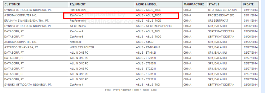 Asus-Zenfone-C.png Asus-Zenfone-C.png