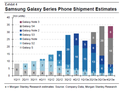 galaxyunits031412-515x383.png
