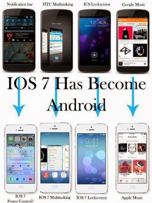IOS-7-Has-Become-Android.jpg