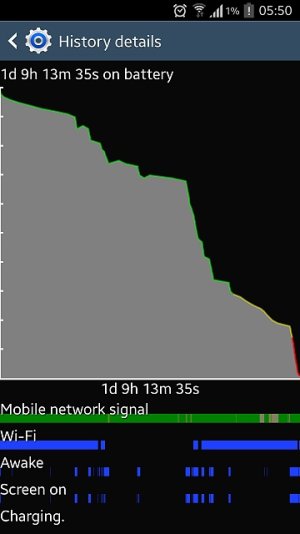 107946d1394815591t-my-battery-horrible-screenshot_2014-03-14-05-50-52.jpg