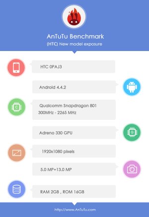 HTC-0PAJ3-Butterfly-2-AnTuTu.jpg HTC-0PAJ3-Butterfly-2-AnTuTu.jpg