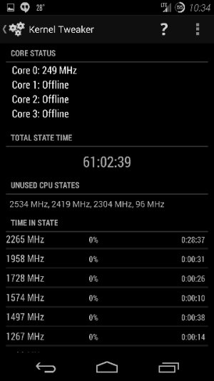 Performance 1 (360x640).jpg