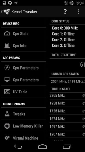 Performance 2 (360x640).jpg