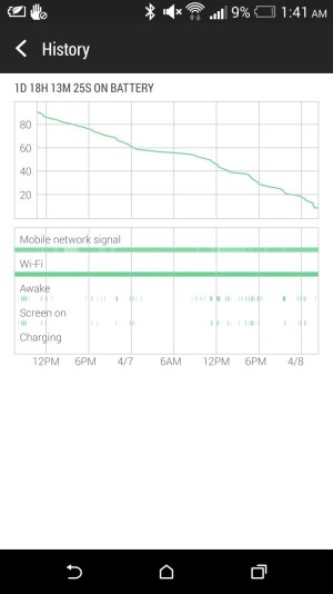 Battery Life.jpg