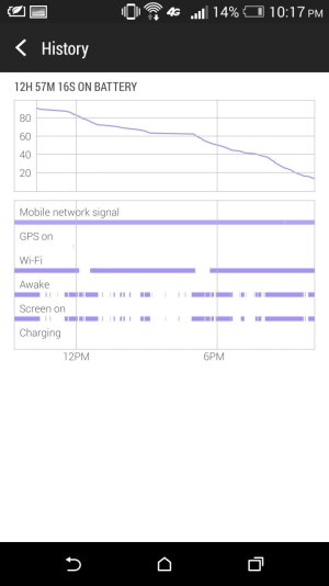 uploadfromtaptalk1397099951008.jpg