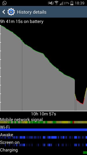 S4 Battery drain.jpg