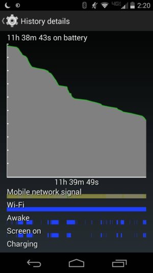 uploadfromtaptalk1398417701067.jpg