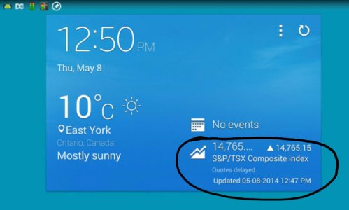 widget with wrong stock display.jpg