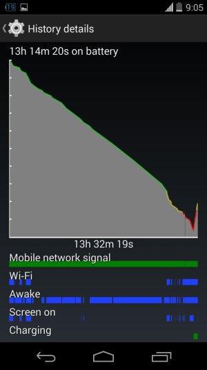 Screenshot_2014-05-03-09-05-51.jpg