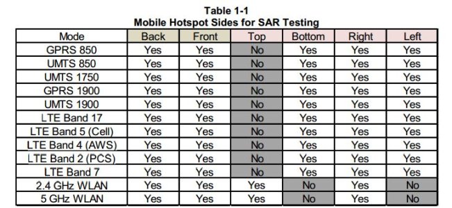 d850-lte.jpg