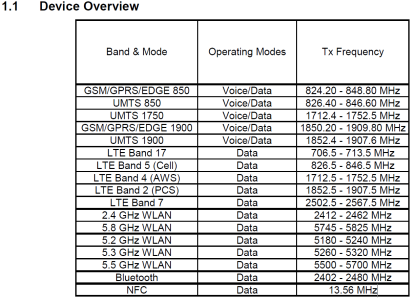 G3 Bands.PNG