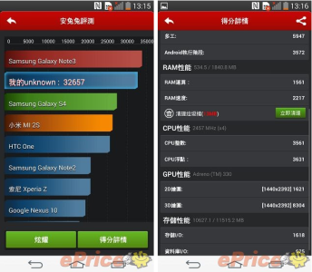 LG G3 Benchmark 1.PNG