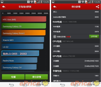 LG G3 Benchmark 2.PNG