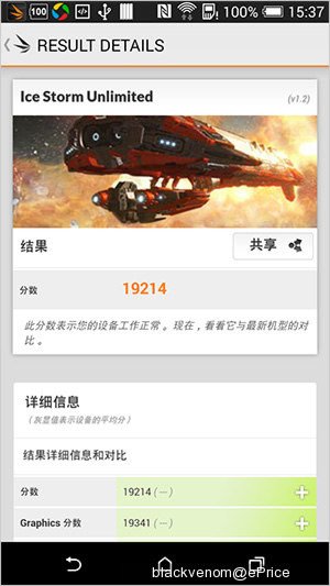 HTC One E8 benchmark scores 3.jpg