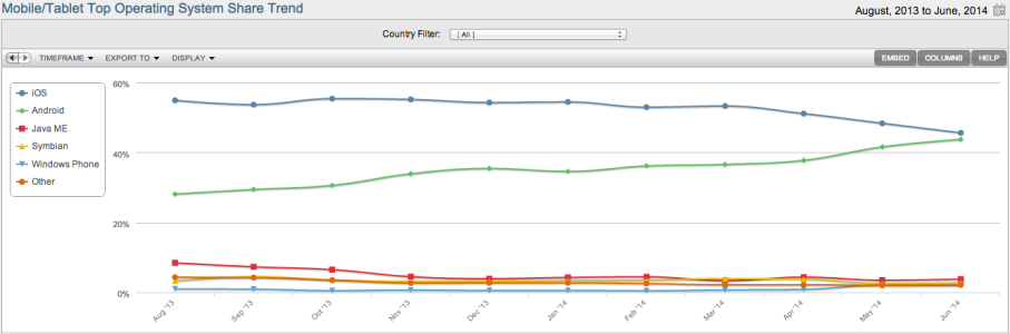 screen-shot-2014-07-01-at-2-01-09-pm.png