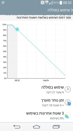 Screenshot_2014-08-07-08-32-37.jpg