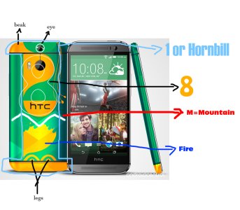 HTC 1 - Description.jpg