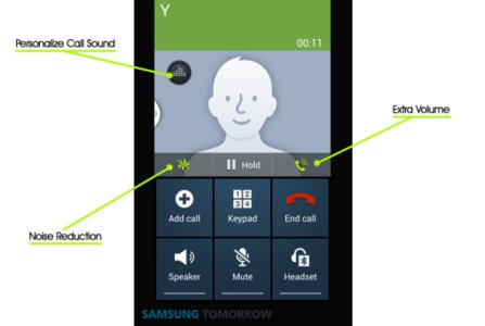 Samsung_Galaxy_S_4_Optimize_In_Call_Sound-630x423.jpg