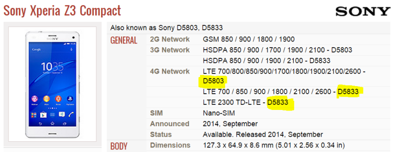 Sony Xperia Z3 Compact - Radio Bands.PNG