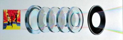 optique-iphone-4s.jpg