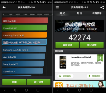 Huawei-Ascend-Mate-7-Antutu-benchmark.png